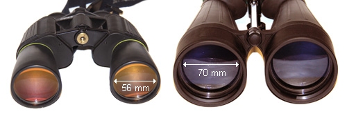 Aberturas en distintos binoculares abertura